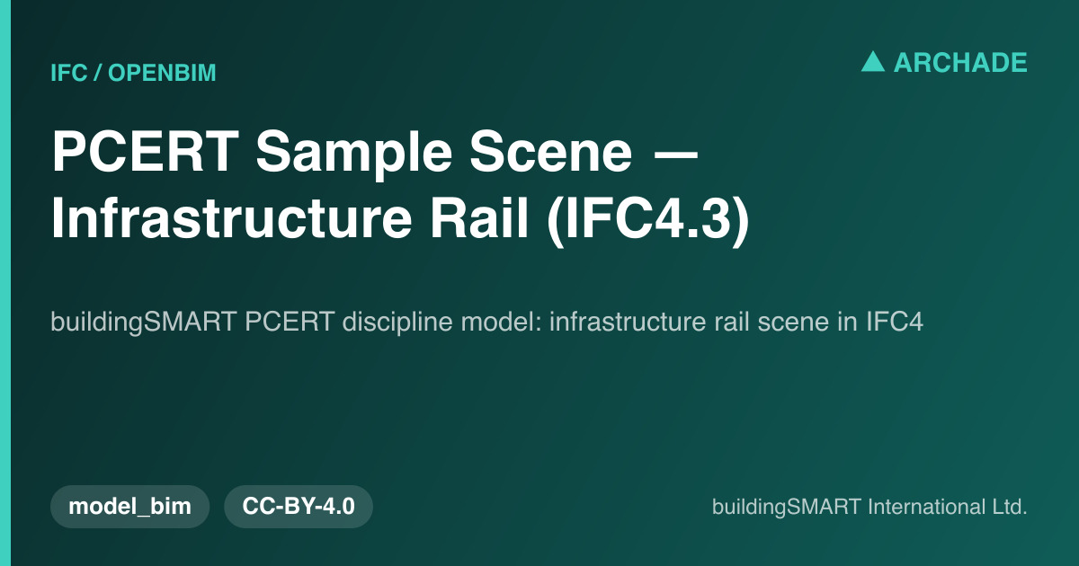 PCERT Sample Scene — Infrastructure Rail (IFC4.3)