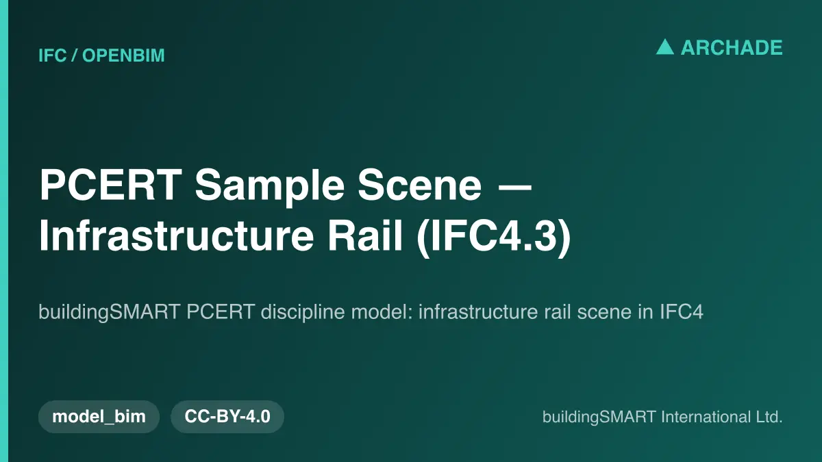 PCERT Sample Scene — Infrastructure Rail (IFC4.3)