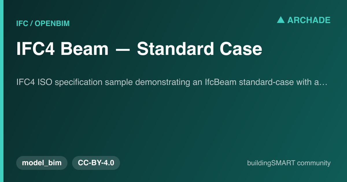 IFC4 Beam — Standard Case
