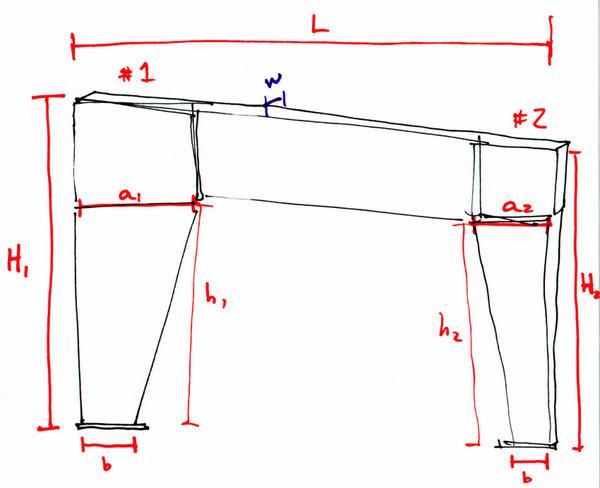 Pre-engineered metal building frame