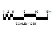 Metric Graphic Scale