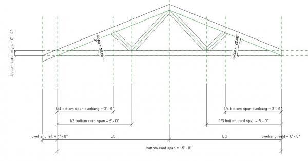 Parametric Truss Adjustable