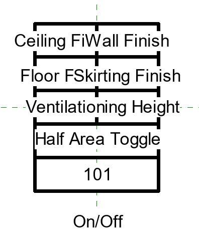 Room Tag Package