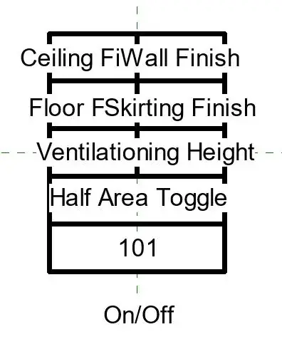 Room Tag Package