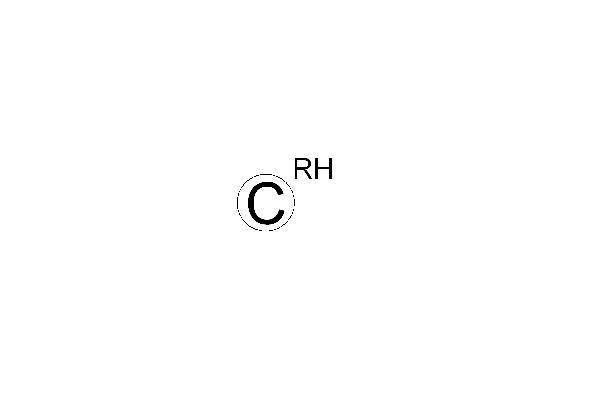 Contact RH