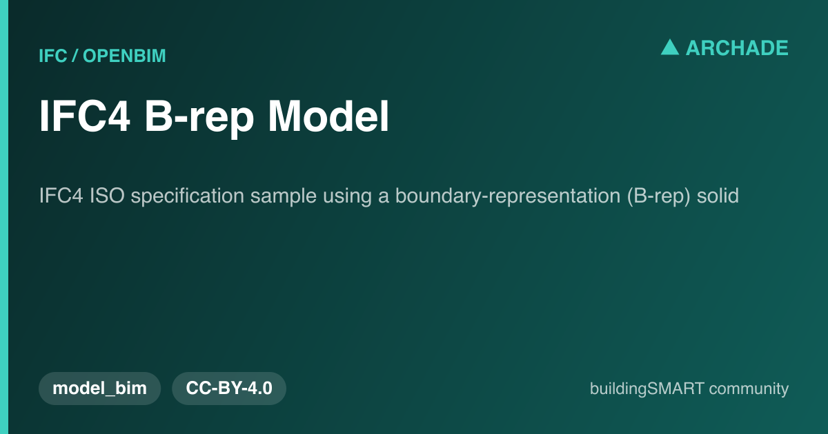 IFC4 B-rep Model