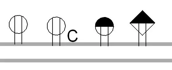 Multiple Outlet Duplex