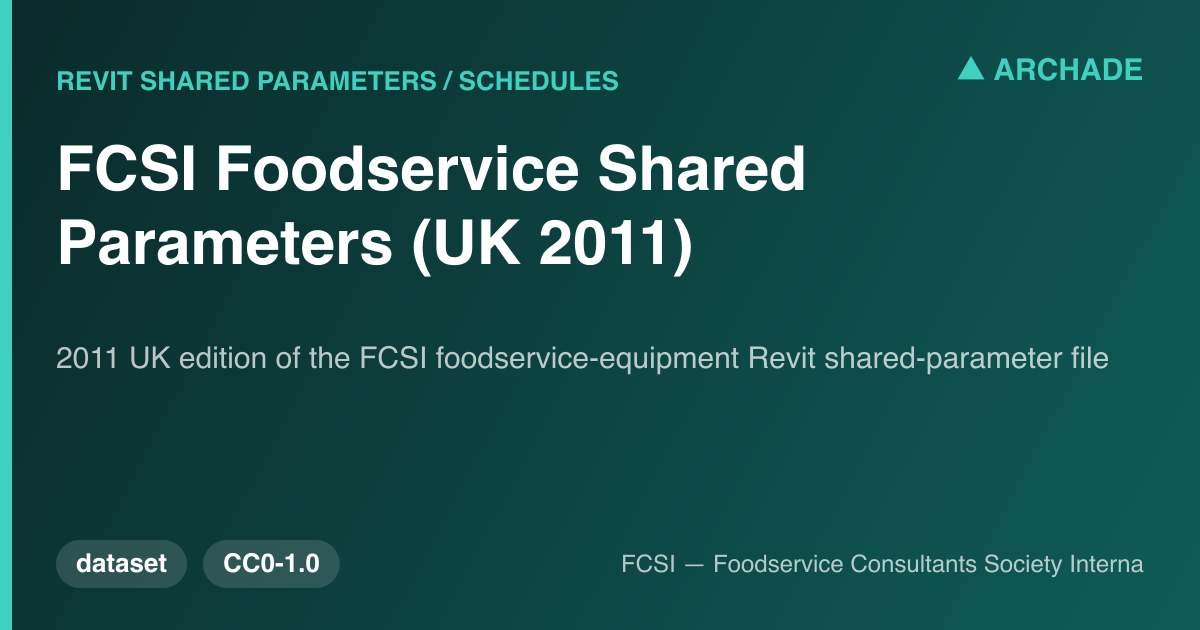 FCSI Foodservice Shared Parameters (UK 2011)