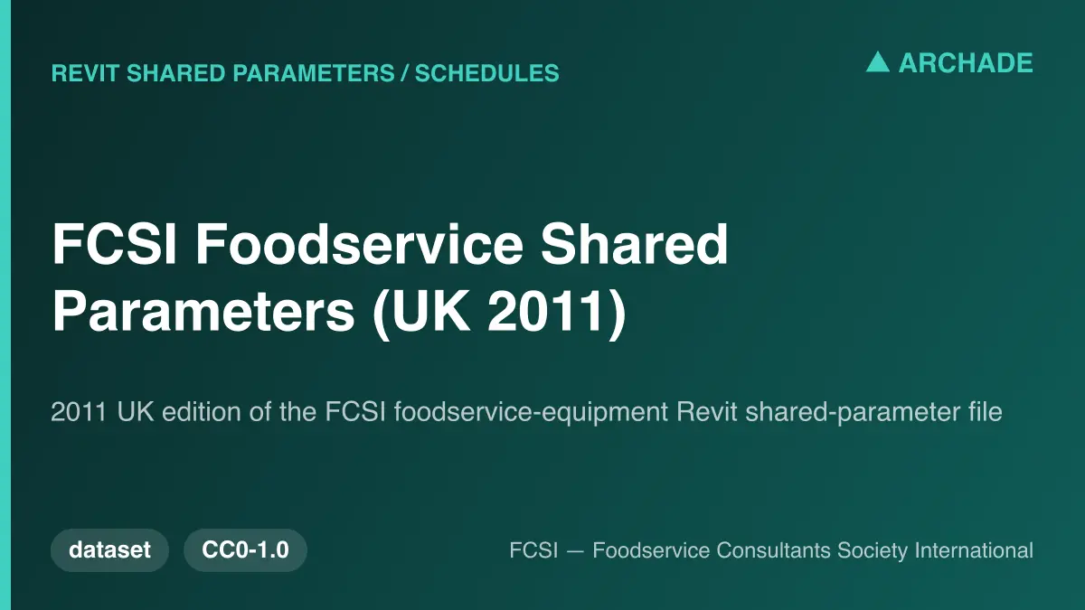 FCSI Foodservice Shared Parameters (UK 2011)