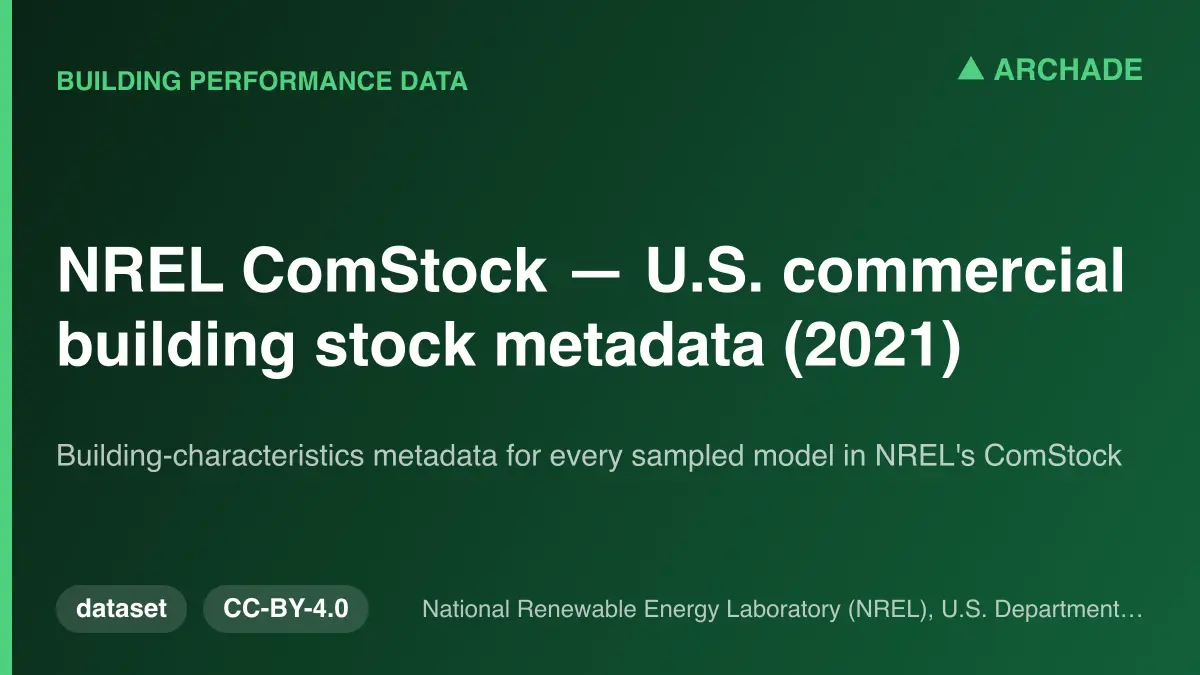 NREL ComStock — U.S. commercial building stock metadata (2021)