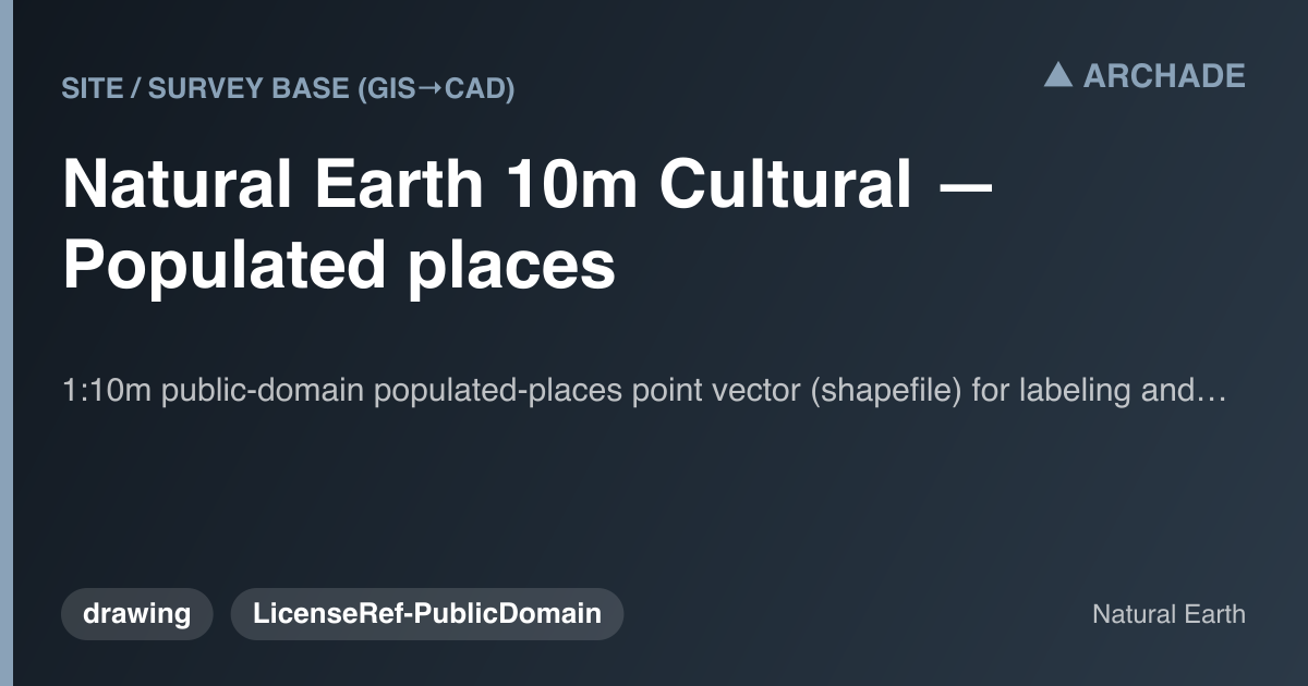 Natural Earth 10m Cultural — Populated places