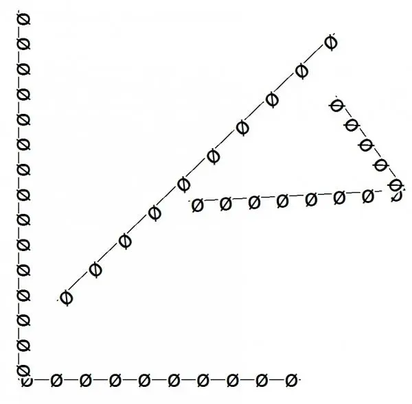 Custom Line type