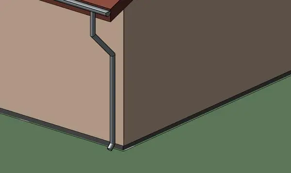 Round Gutter