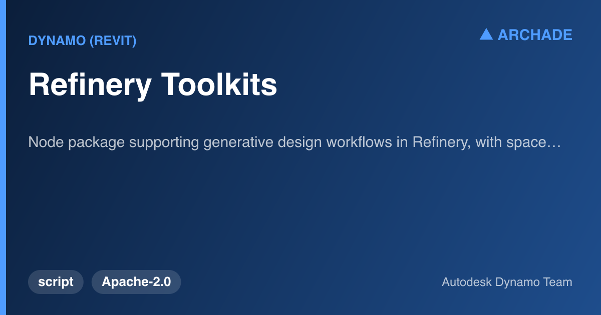 Refinery Toolkits