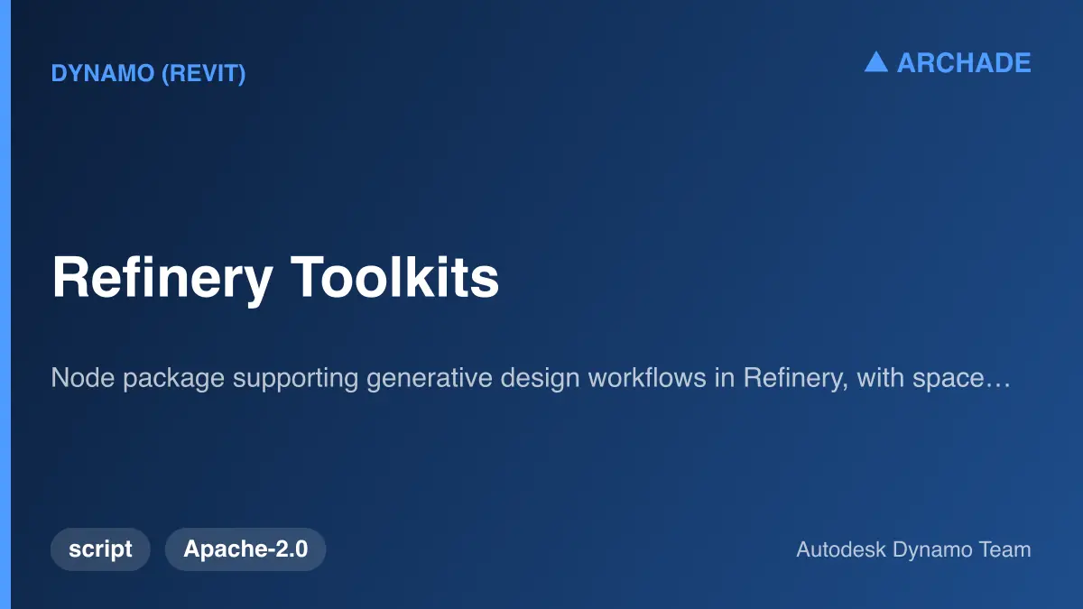 Refinery Toolkits