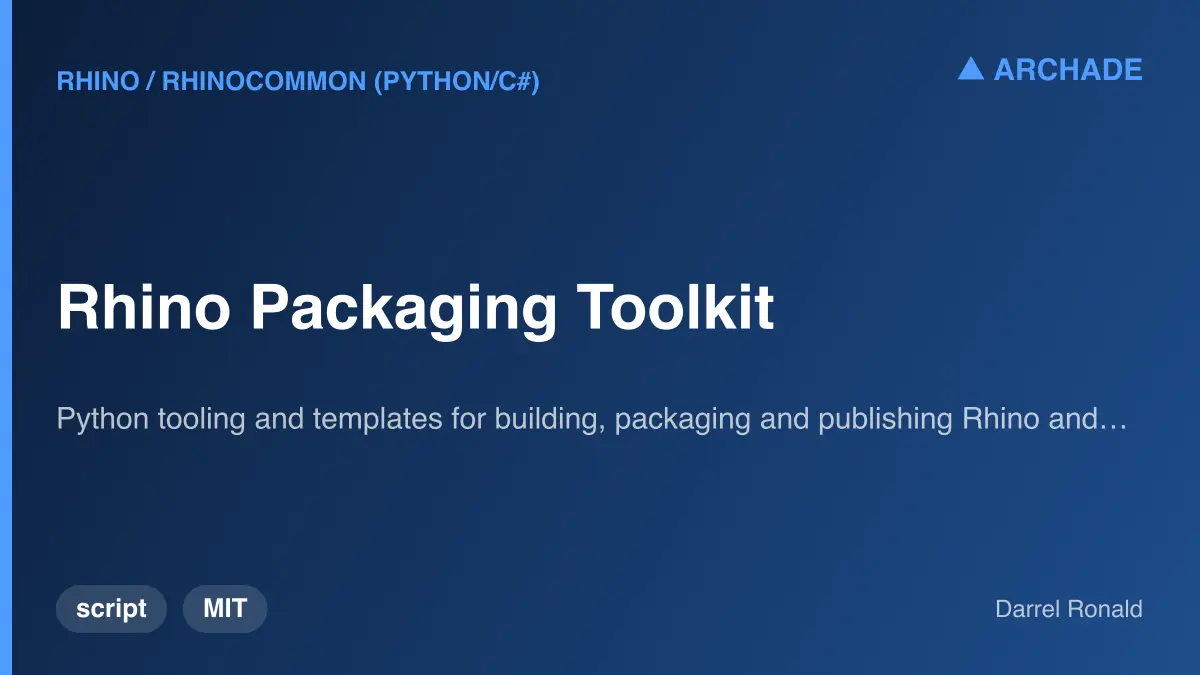 Rhino Packaging Toolkit