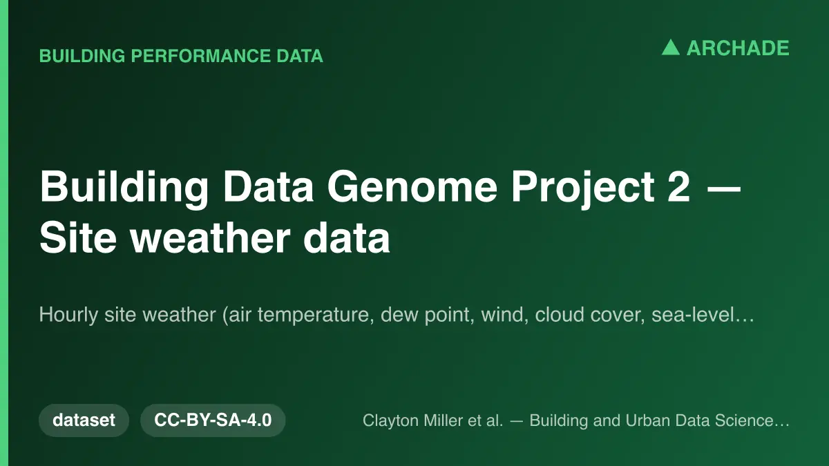 Building Data Genome Project 2 — Site weather data