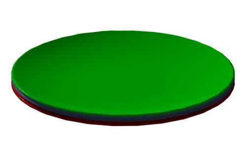 Fiesta Plates