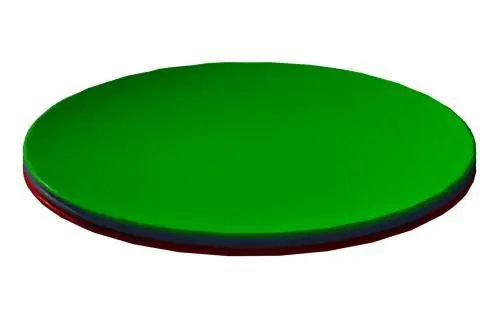 Fiesta Plates