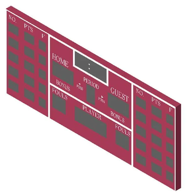 Scoreboard