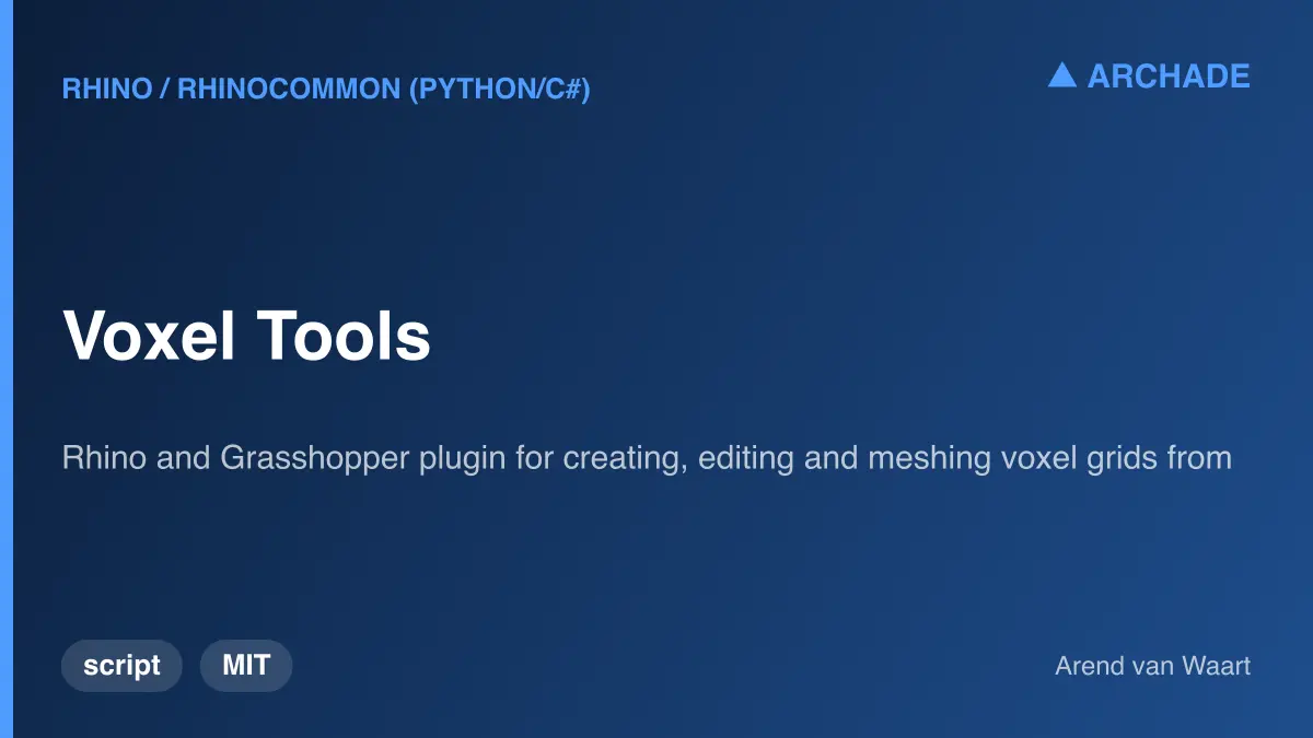 Voxel Tools