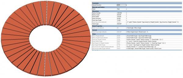 Bench Top - Radial Panels