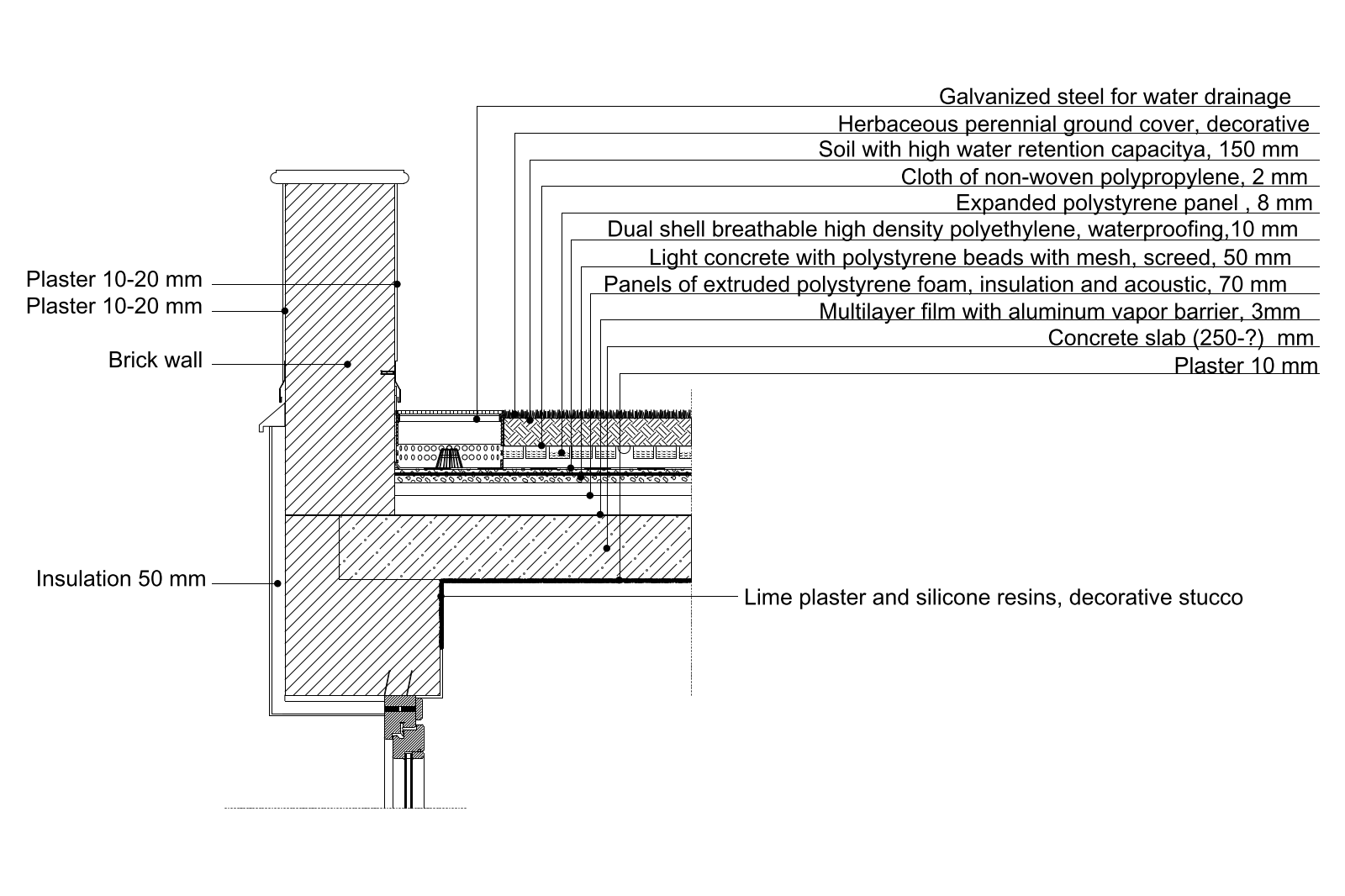 Green roof 1