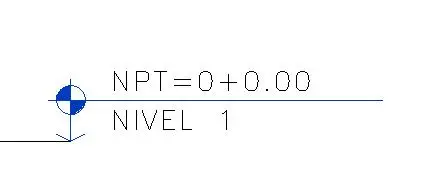 Nivel Elevacion