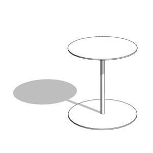 Industrial Modern Steel Ruby Round Side Tables - HighTower