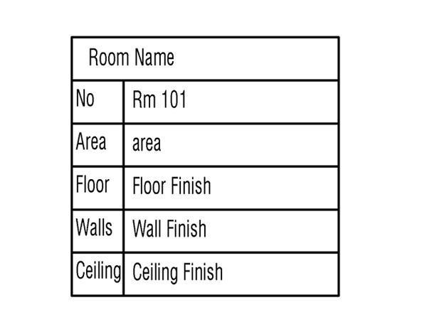 Room tag with finishes