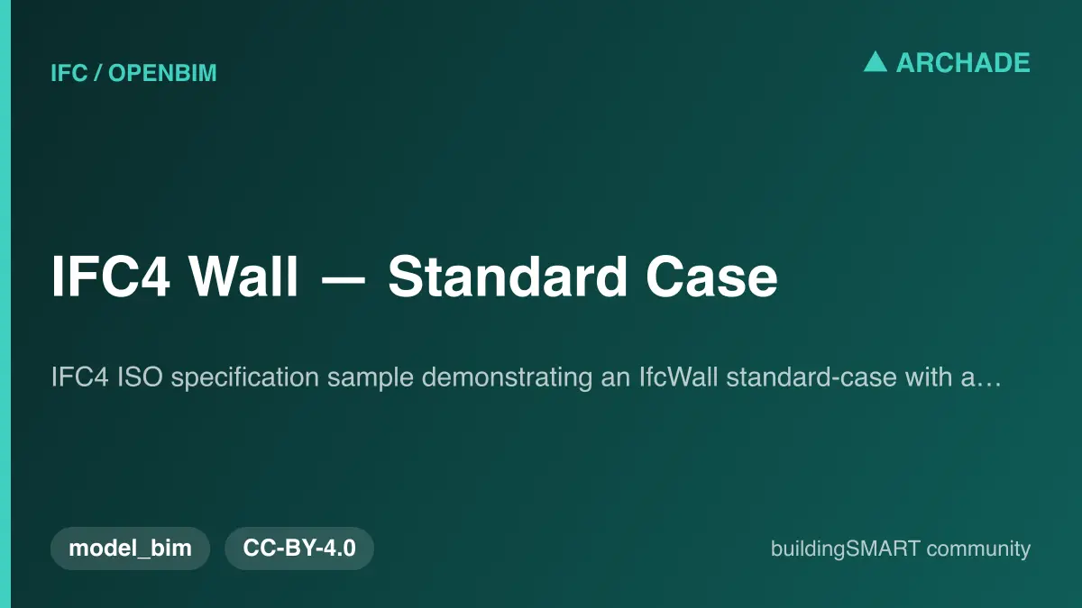 IFC4 Wall — Standard Case
