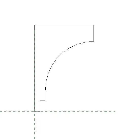 Crown Profile