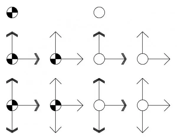 Setout symbol