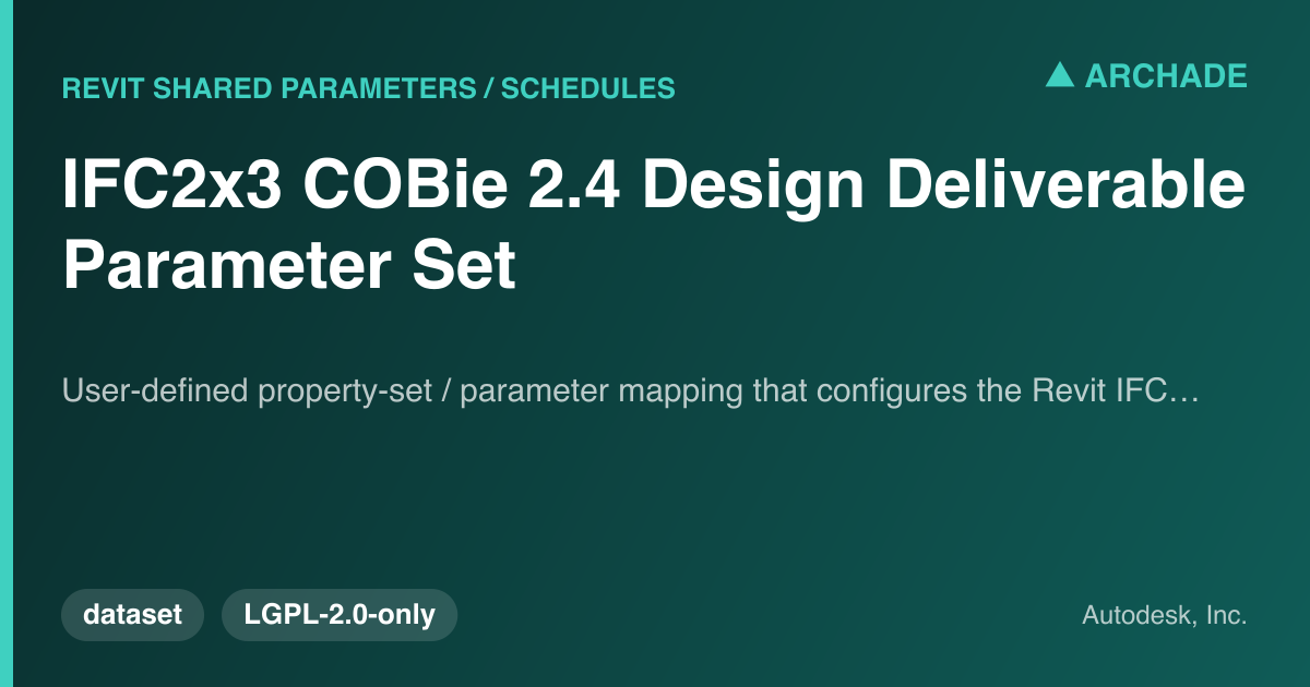 IFC2x3 COBie 2.4 Design Deliverable Parameter Set
