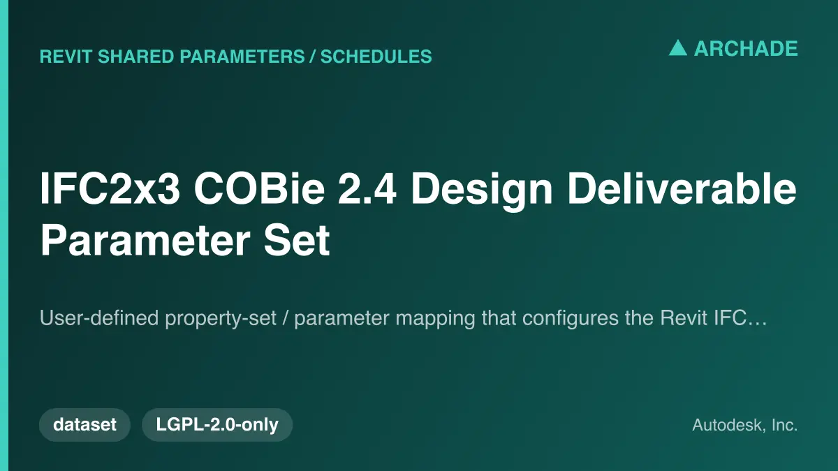 IFC2x3 COBie 2.4 Design Deliverable Parameter Set