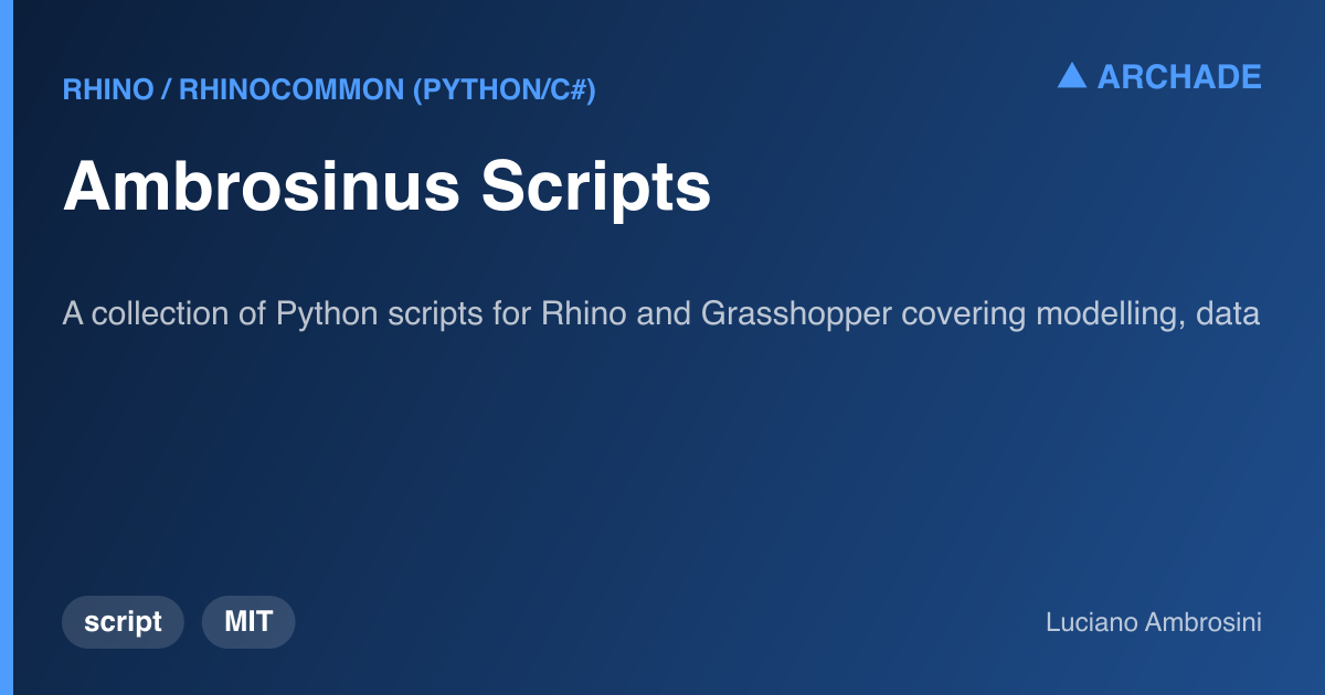 Ambrosinus Scripts