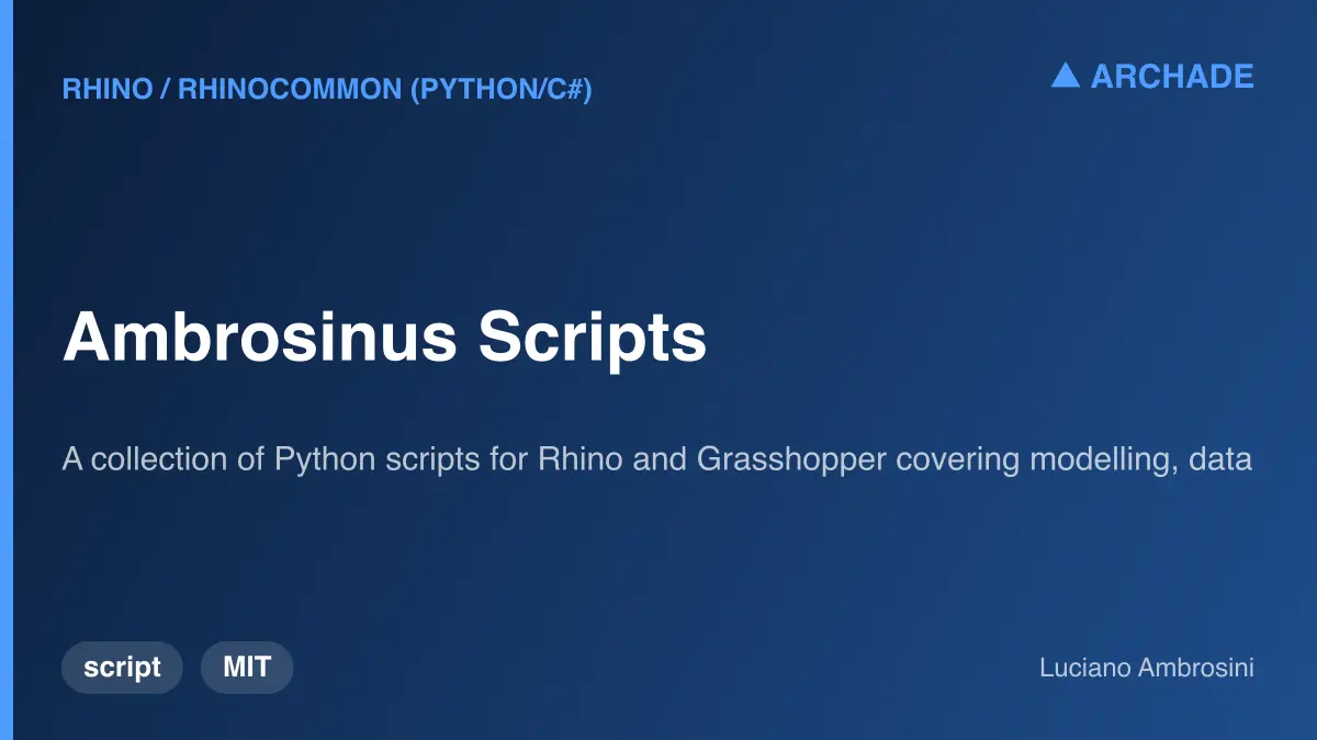 Ambrosinus Scripts