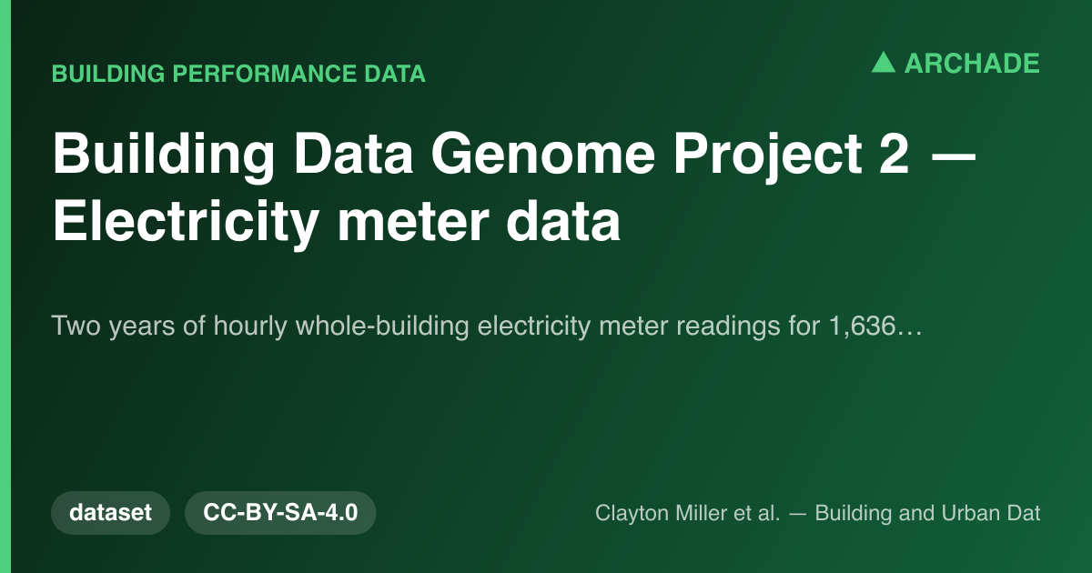 Building Data Genome Project 2 — Electricity meter data