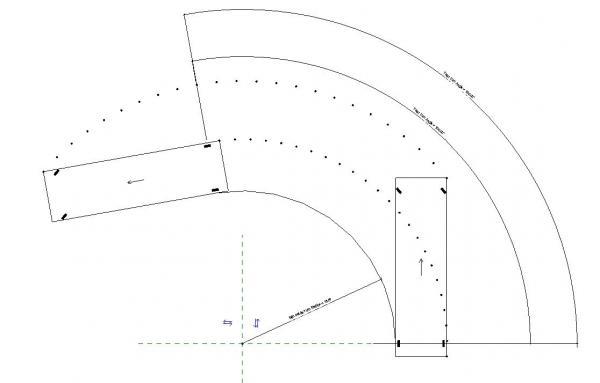Turning Clearance Requirements