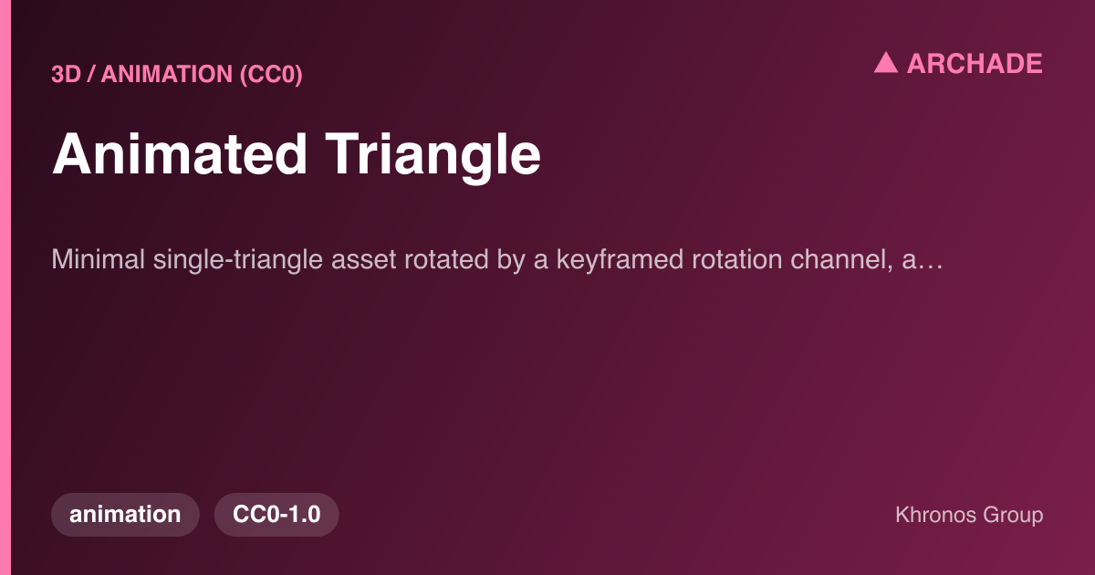 Animated Triangle