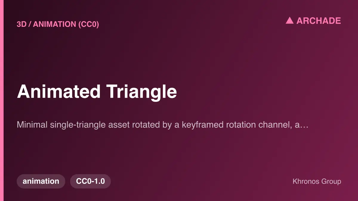 Animated Triangle