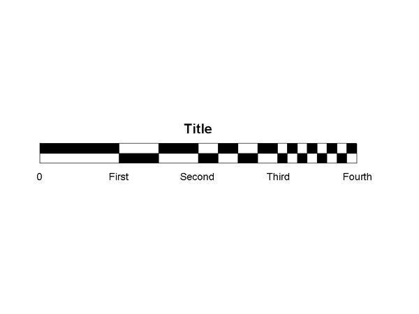 Parametric Graphic Scale