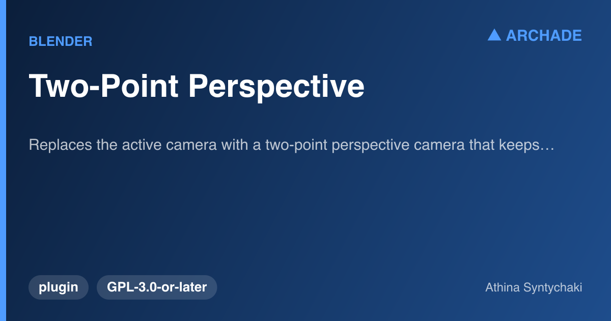 Two-Point Perspective