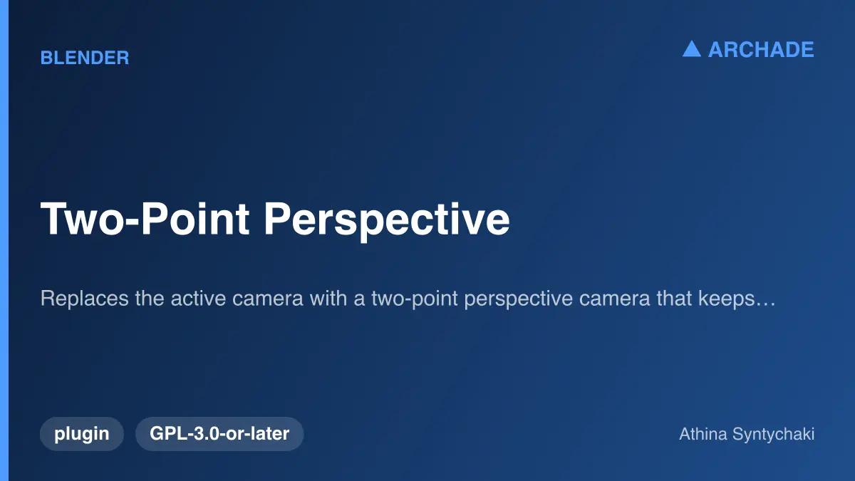 Two-Point Perspective