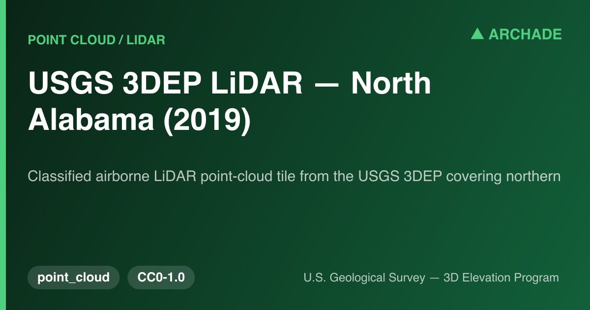 USGS 3DEP LiDAR — North Alabama (2019)