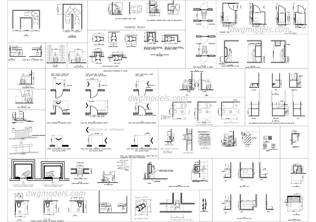 Design standards for disabled people