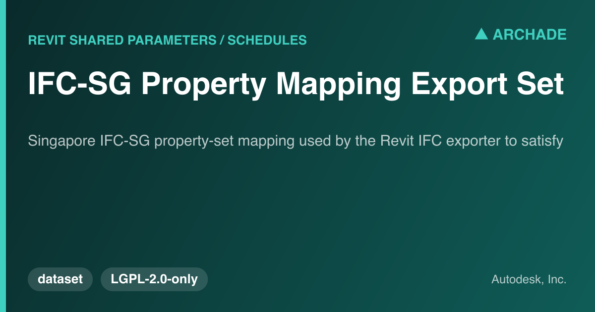 IFC-SG Property Mapping Export Set