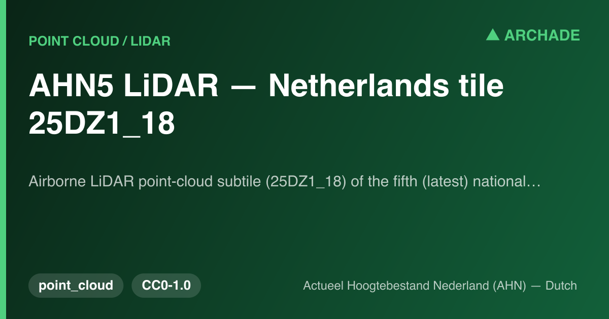 AHN5 LiDAR — Netherlands tile 25DZ1_18