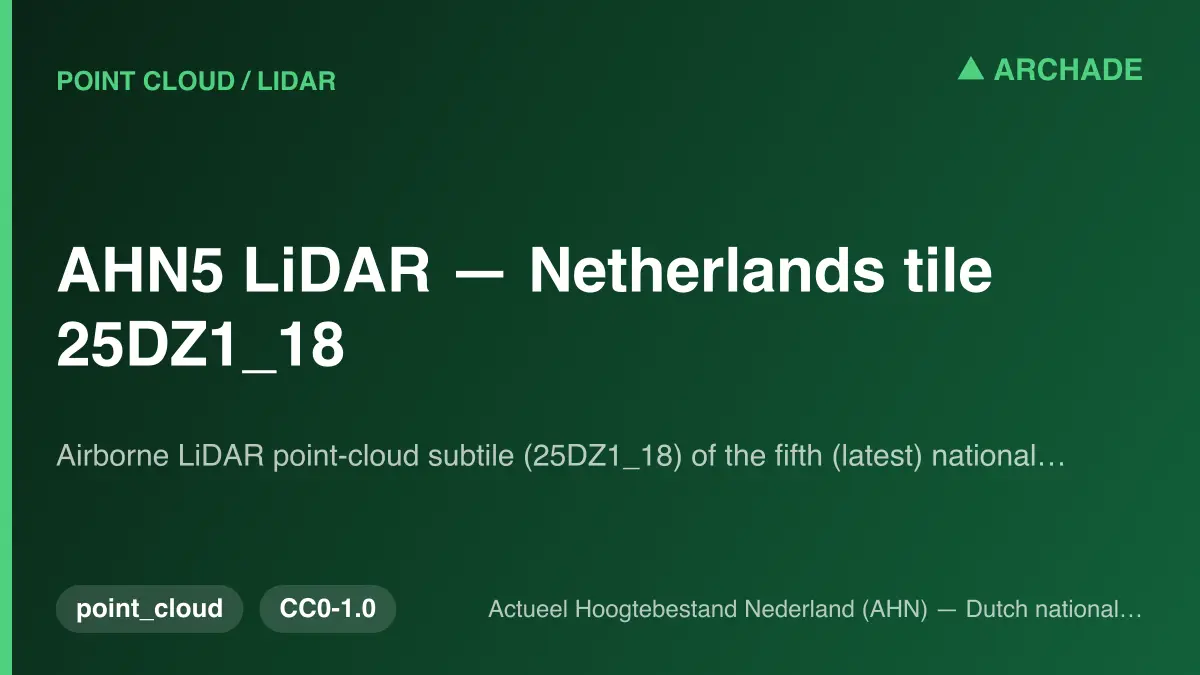 AHN5 LiDAR — Netherlands tile 25DZ1_18