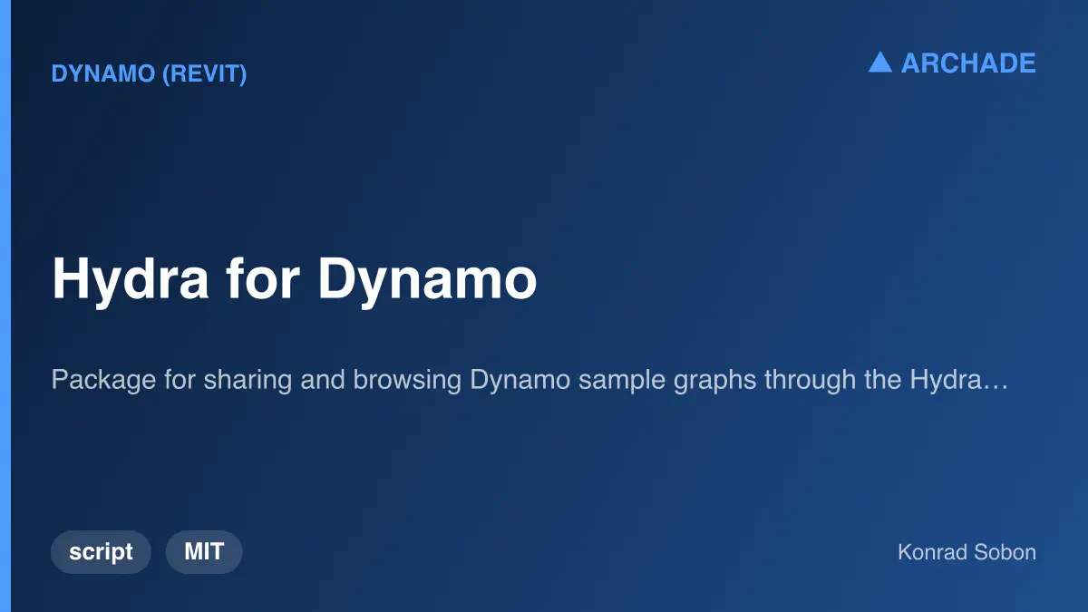 Hydra for Dynamo